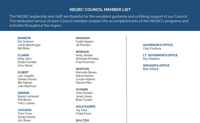 FY22 Council Member List 04.08.22