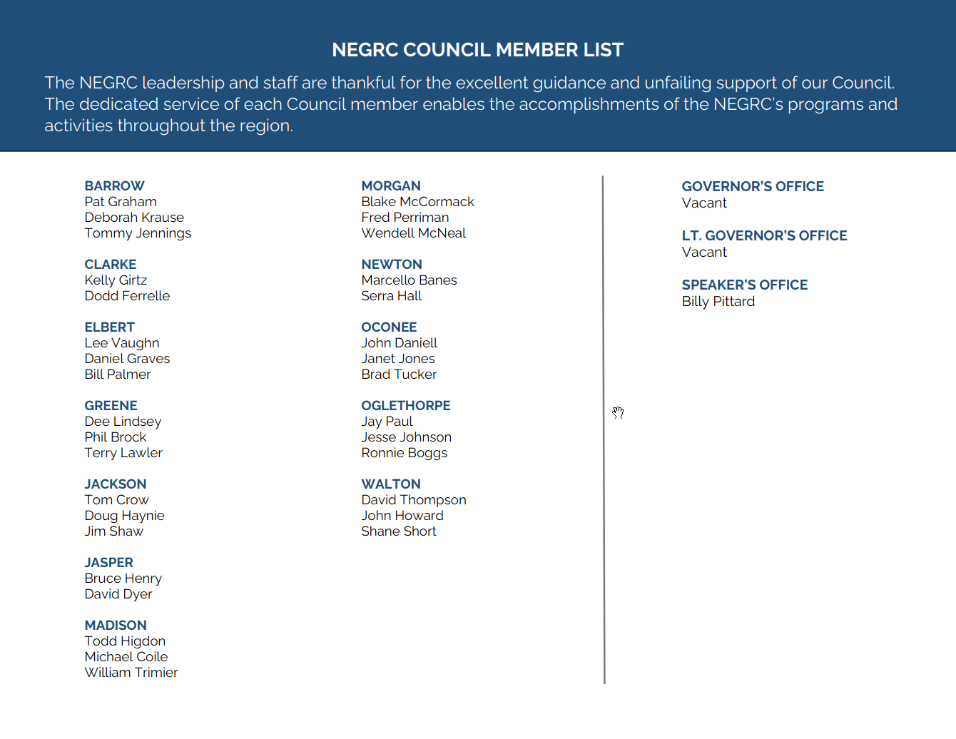 Committees Members FY2022