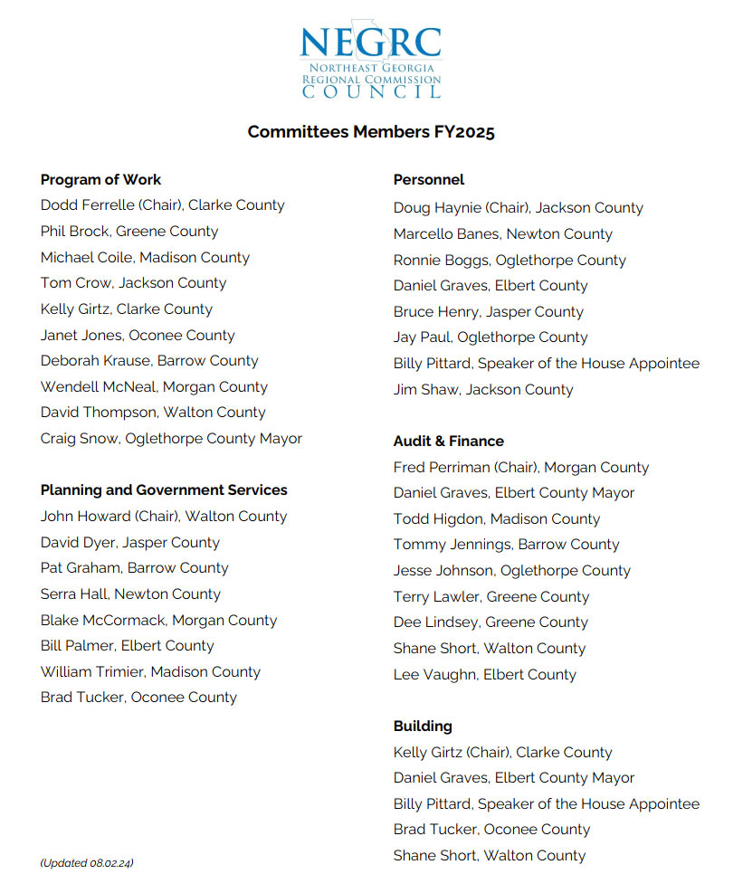 FY22 Council Member List 04.08.22