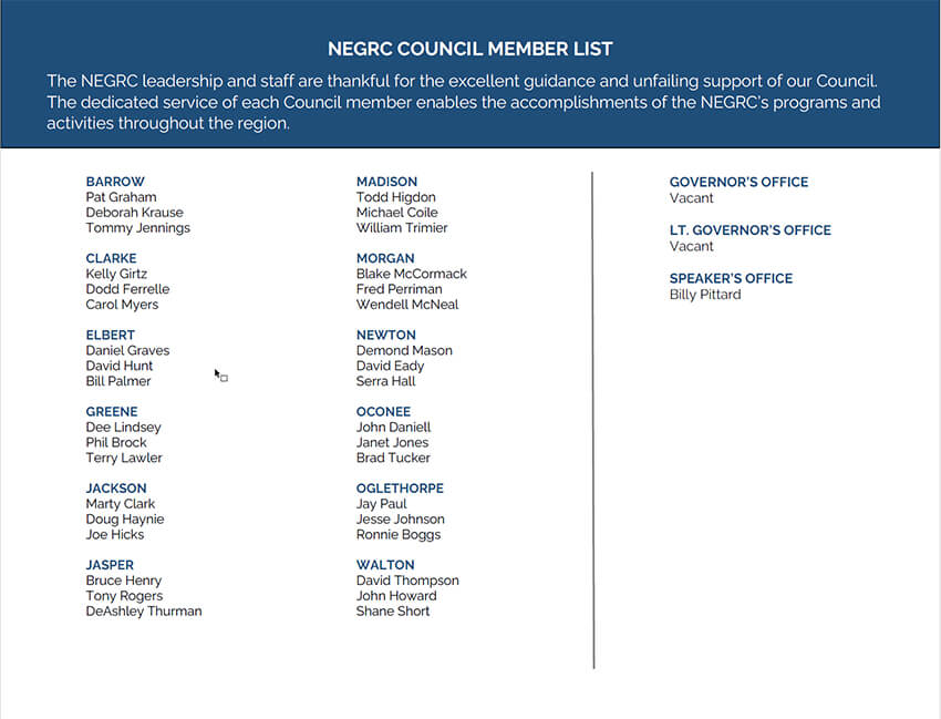 Committees Members FY2022