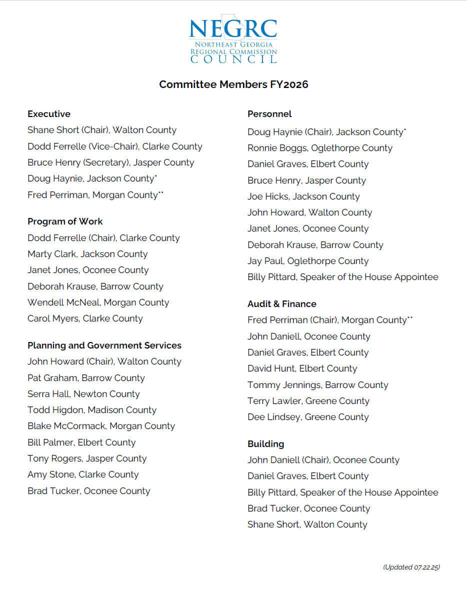 FY22 Council Member List 04.08.22